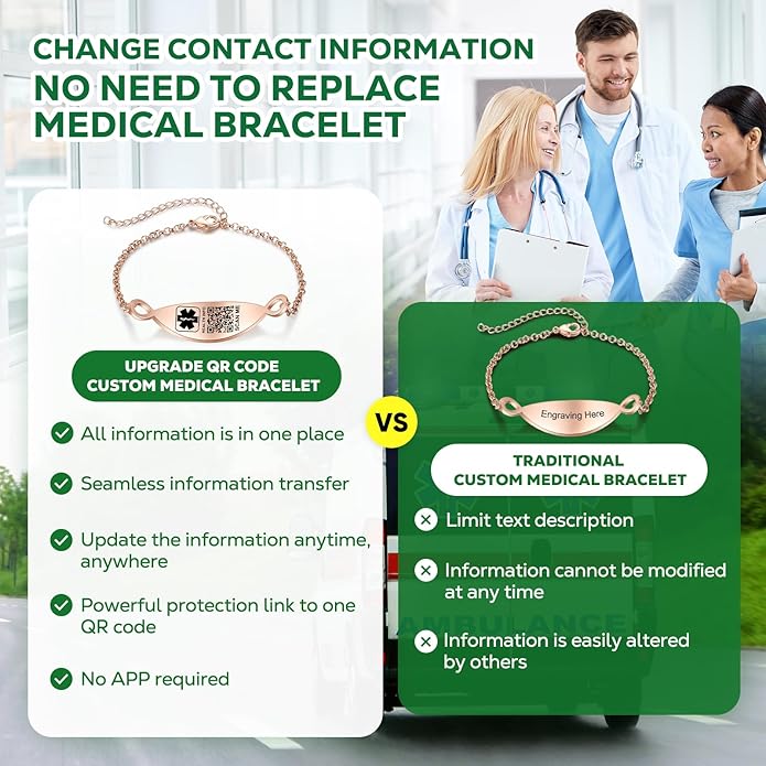 Upgraded Medical Bracelets Men Women with QR Code Medical Alert ID Bracelets - Titanium Steel Wristband Fits Wrists Up 8''-10'' - More Space Custom Emergency Med ID Info