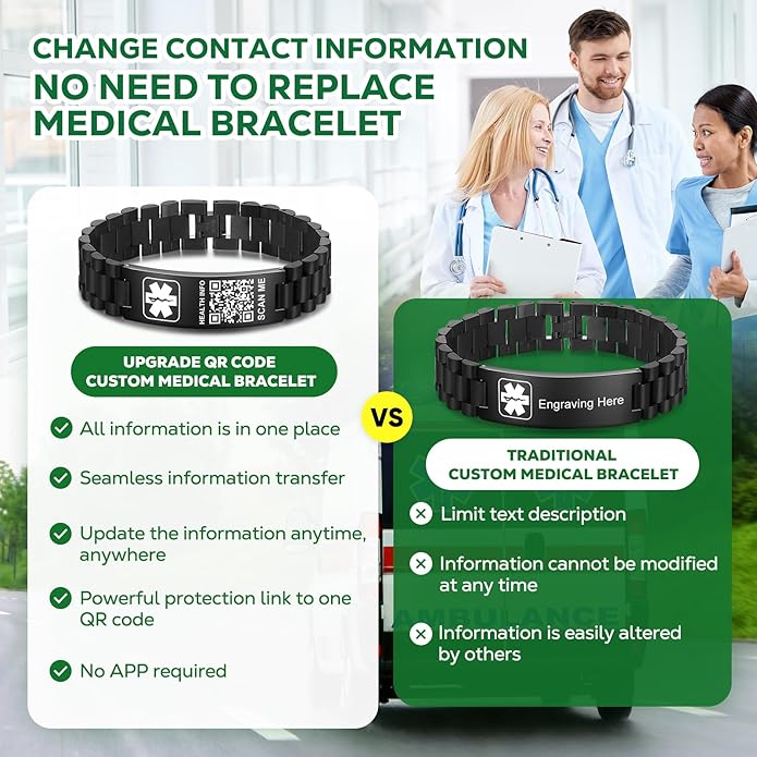 Upgraded Medical Bracelets Men Women with QR Code Medical Alert ID Bracelets - Titanium Steel Wristband Fits Wrists Up 8''-10'' - More Space Custom Emergency Med ID Info