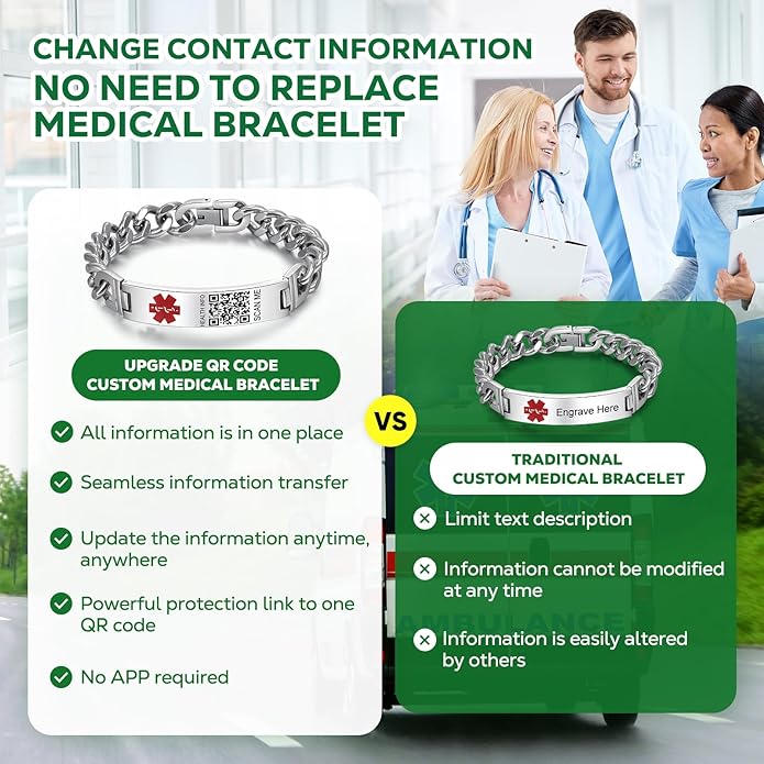 Upgraded Medical Bracelets Men Women with QR Code Medical Alert ID Bracelets - Titanium Steel Wristband Fits Wrists Up 8''-10'' - More Space Custom Emergency Med ID Info