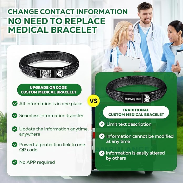Upgraded Medical Bracelets Men Women with QR Code Medical Alert ID Bracelets - Titanium Steel Wristband Fits Wrists Up 8''-10'' - More Space Custom Emergency Med ID Info