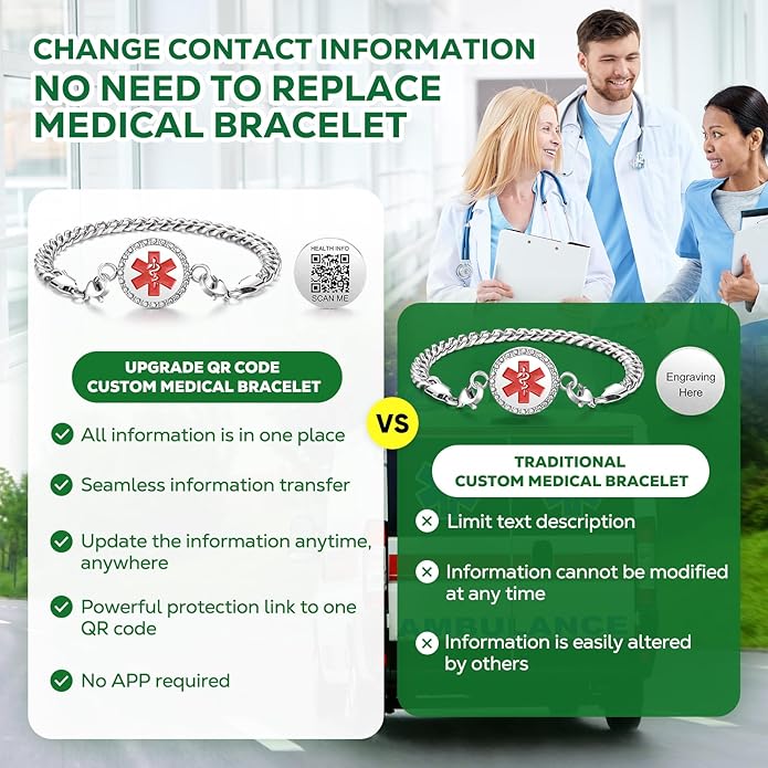 Upgraded Medical Bracelets Men Women with QR Code Medical Alert ID Bracelets - Titanium Steel Wristband Fits Wrists Up 8''-10'' - More Space Custom Emergency Med ID Info