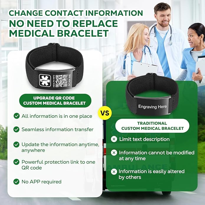 Upgraded Medical Bracelets Men Women with QR Code Medical Alert ID Bracelets - Titanium Steel Wristband Fits Wrists Up 8''-10'' - More Space Custom Emergency Med ID Info