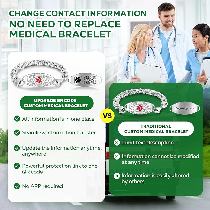 Upgraded Medical Bracelets Men Women with QR Code Medical Alert ID Bracelets - Titanium Steel Wristband Fits Wrists Up 8''-10'' - More Space Custom Emergency Med ID Info