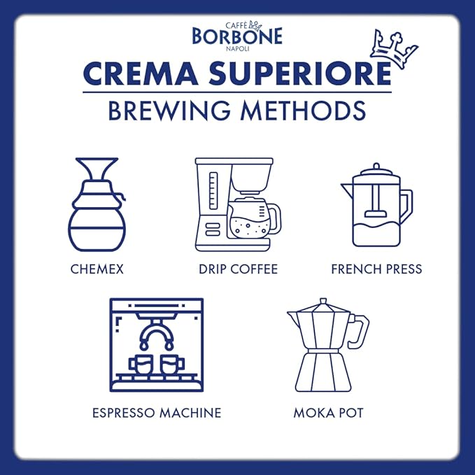 Caffè Borbone Whole Bean Coffee, Medium Roast Arabica and Robusta Blend, Crema Superiore, Rich and Smooth Italian Coffee, 2.2 lb Bag (Pack of 2)