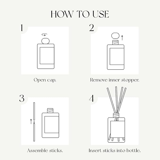 Wildiris and Figs Premium Reed Diffuser Set - 380ml /12.85 fl.oz Scented Oil with 6 Sticks | Long-Lasting Fragrance for Home & Office | Luxury Gift
