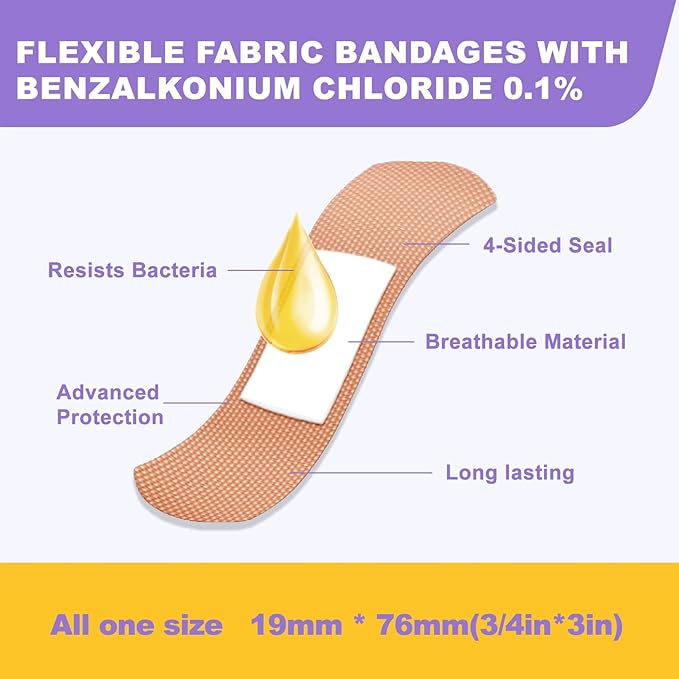 Bulk Case of 1200 PCS Flexible Fabric Bandages, 3/4" x 3",Individual 12 Box Packaging,Include 0.1%Benzalkonium,Sterile, Breathable | Use for School, Hospital, Businesses, and First Aid Kits.