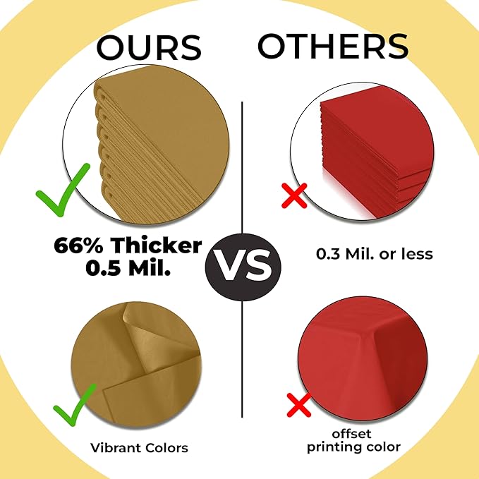 Exquisite 66% Thicker Premium Gold Round Tablecloth 0.5 Mil 24 Pack Plastic Table Cloth Disposable 84 Inch Round Plastic Tablecloth Won't Tear Easily Like Cheap Thin Brands