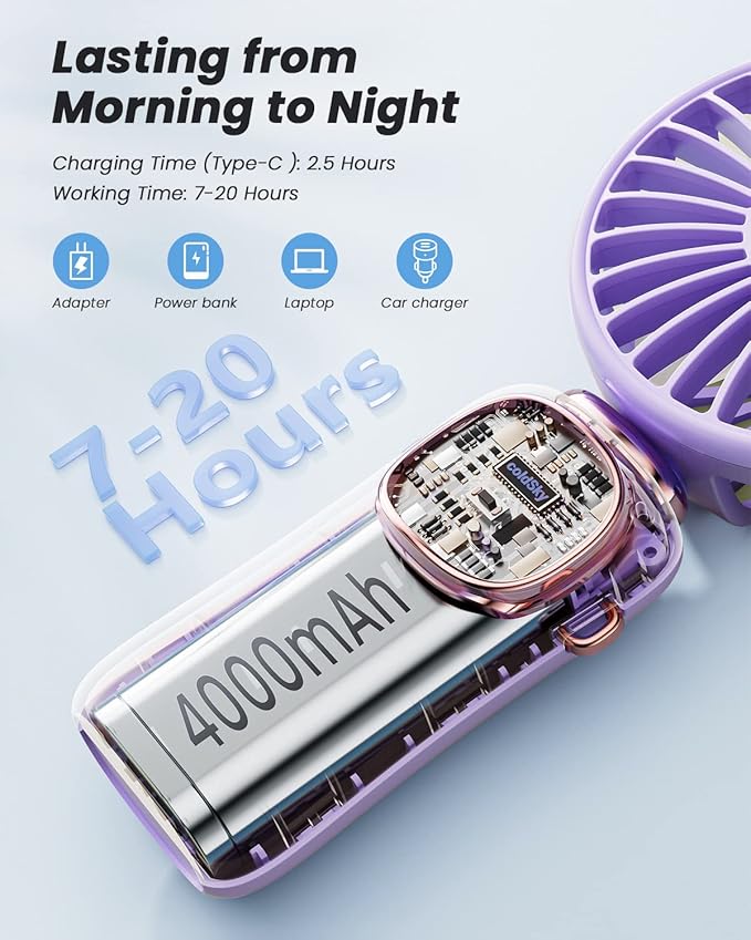 coldSky Portable Handheld Fan, 4000mAh Battery Operated 3 in 1 Multifunction Personal Travel Fans with Digital Display, 90° Foldable Desk Fan with Base, 5 Speed Lash Fan for Makeup/Commute/Office