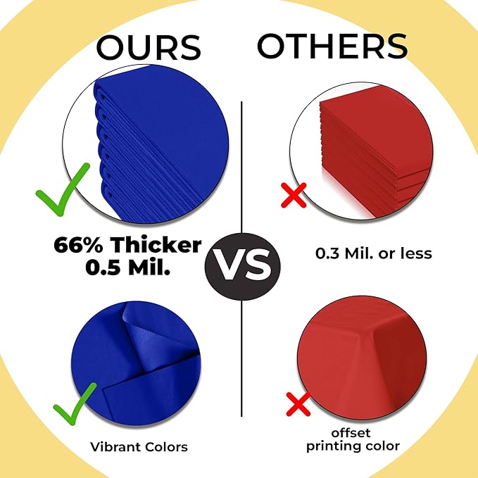 Exquisite 66% Thicker Premium Dark Blue Round Tablecloth 0.5 Mil 24 Pack Plastic Table Cloth Disposable 84 Inch Round Plastic Tablecloth Won't Tear Easily Like Cheap Thin Brands