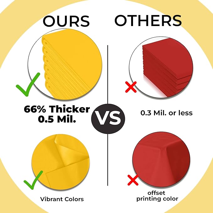 Exquisite 66% Thicker Premium Yellow Round Tablecloth 0.5 Mil 24 Pack Plastic Table Cloth Disposable 84 Inch Round Plastic Tablecloth Won't Tear Easily Like Cheap Thin Brands