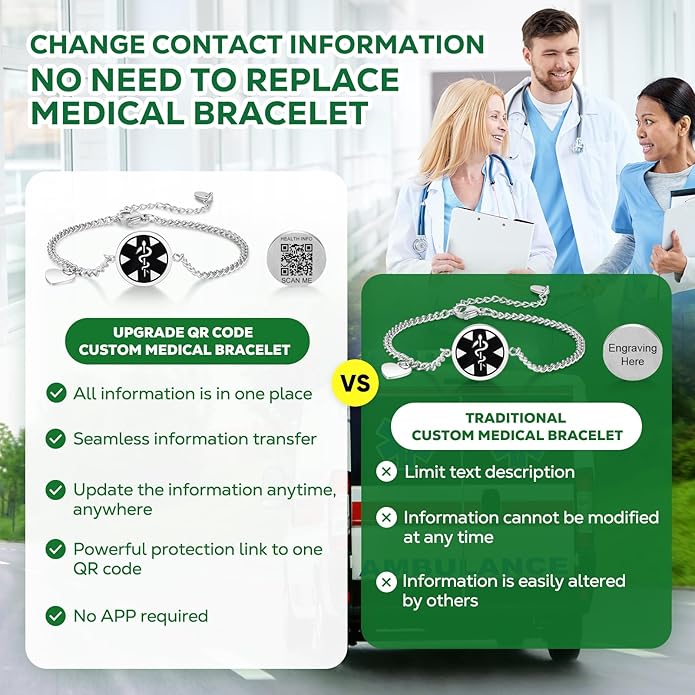 Upgraded Medical Bracelets Men Women with QR Code Medical Alert ID Bracelets - Titanium Steel Wristband Fits Wrists Up 8''-10'' - More Space Custom Emergency Med ID Info