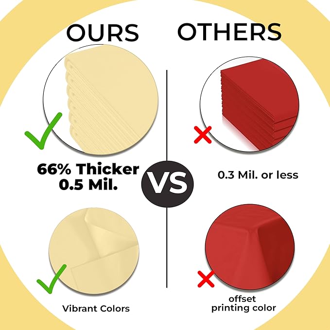 Exquisite 66% Thicker Premium Light Yellow Round Tablecloth 0.5 Mil 12 Pack Plastic Table Cloth Disposable 84 Inch Round Plastic Tablecloth Won't Tear Easily Like Cheap Thin Brands