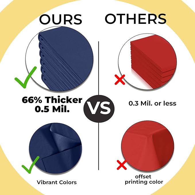 Exquisite 66% Thicker Premium Navy Blue Round Tablecloth 0.5 Mil 6 Pack Plastic Table Cloth Disposable 84 Inch Round Plastic Tablecloth Won't Tear Easily Like Cheap Thin Brands
