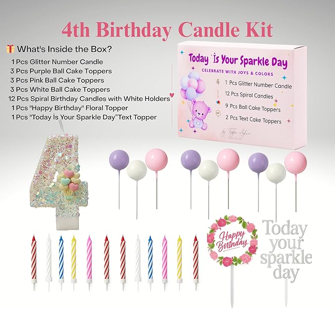 by Tugba Aydan - 4 Number Birthday Candles – 24 Piece Cake Decoration Kit with Number Candle – Party Supplies for Kids Birthday Celebration