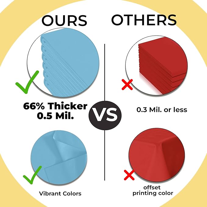 Exquisite 66% Thicker Premium Sky Blue Round Tablecloth 0.5 Mil 6 Pack Plastic Table Cloth Disposable 84 Inch Round Plastic Tablecloth Won't Tear Easily Like Cheap Thin Brands