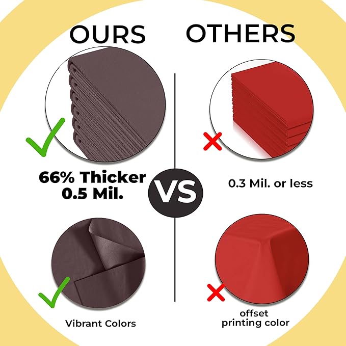 Exquisite 66% Thicker Premium Brown Round Tablecloth 0.5 Mil 6 Pack Plastic Table Cloth Disposable 84 Inch Round Plastic Tablecloth Won't Tear Easily Like Cheap Thin Brands