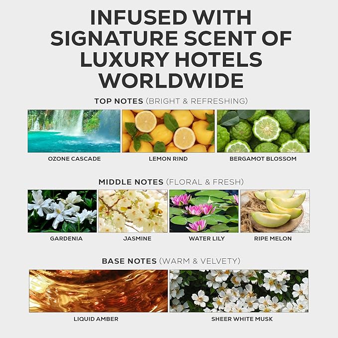 Aroma Country Ritzy Luxury Hotel Diffuser Oil - Luxury Hotel Scent for Diffuser & Air Fresheners - Essential Oil Diffuser Refill, Home Fragrance Collection with Gardenia & Amber (8.5 Fl. Oz)