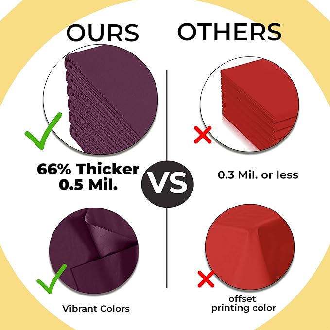 Exquisite 66% Thicker Premium Plum Round Tablecloth 0.5 Mil 6 Pack Plastic Table Cloth Disposable 84 Inch Round Plastic Tablecloth Won't Tear Easily Like Cheap Thin Brands