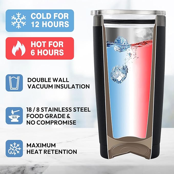 MASGALACC Fuck Coffee Tumbler, Funny Sarcastic Inappropriate Insulated Mug, Christmas Birthday Gifts for Men Women Friends Coworker Employee, 20 Oz Stainless Steel Drinking Cup