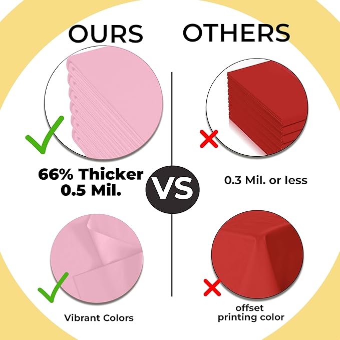 Exquisite 66% Thicker Premium Pink Round Tablecloth 0.5 Mil 12 Pack Plastic Table Cloth Disposable 84 Inch Round Plastic Tablecloth Won't Tear Easily Like Cheap Thin Brands