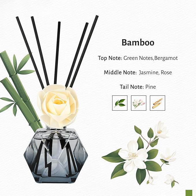 Brakula Reed Diffuser Set, 6.09 fl oz (180 ml)-Bamboo with 8 Reed Sticks, Home Fragrance Reed Diffuser for Bathroom Shelf Decor