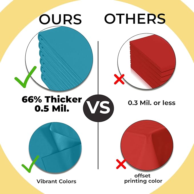 Exquisite 66% Thicker Premium Turquoise Round Tablecloth 0.5 Mil 12 Pack Plastic Table Cloth Disposable 84 Inch Round Plastic Tablecloth Won't Tear Easily Like Cheap Thin Brands