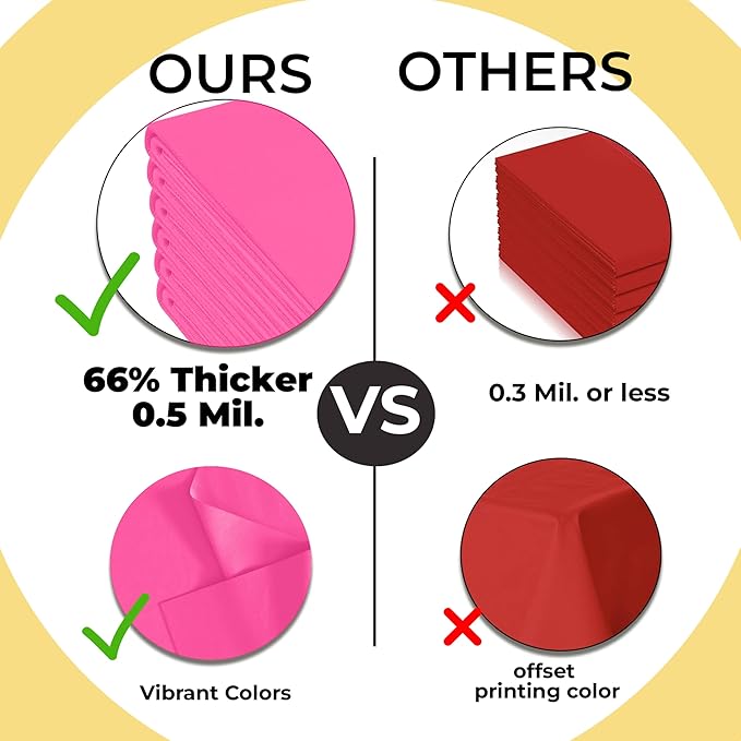 Exquisite 66% Thicker Premium Cerise Round Tablecloth 0.5 Mil 24 Pack Plastic Table Cloth Disposable 84 Inch Round Plastic Tablecloth Won't Tear Easily Like Cheap Thin Brands