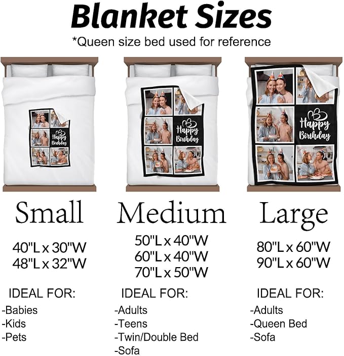 Personalized Birthday Gifts for Women, Custom Blankets with Photos, Personalized Blanket with Photos & Text, Personalized Photo Blankets