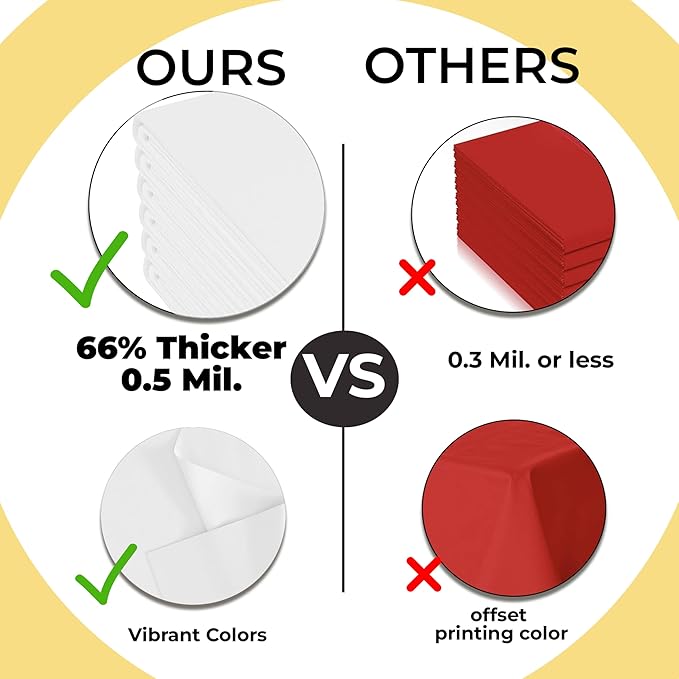 Exquisite 66% Thicker Premium White Round Tablecloth 0.5 Mil 24 Pack Plastic Table Cloth Disposable 84 Inch Round Plastic Tablecloth Won't Tear Easily Like Cheap Thin Brands