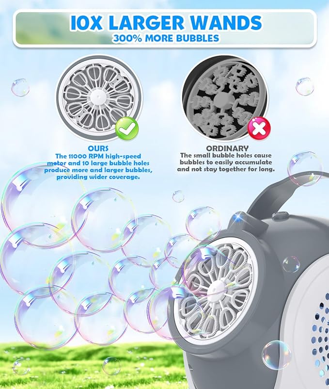 Rechargeable Bubble Machine, Automatic 360° Rotation, 75° Adjustment Bubbles Blower with 10 Large Holes Wands for Kids, Toddlers Outdoor Play, Wedding, Birthday Party, Gifts Toys for Boys, Girls