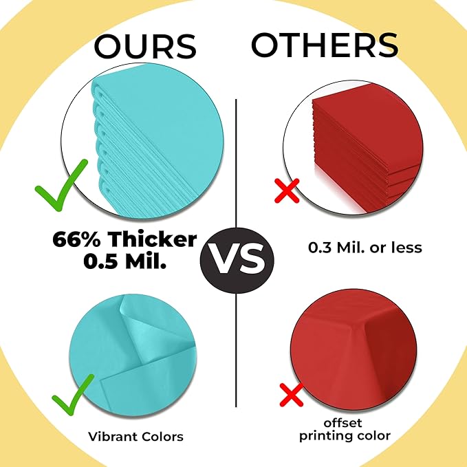 Exquisite 66% Thicker Premium Aqua Round Tablecloth 0.5 Mil 12 Pack Plastic Table Cloth Disposable 84 Inch Round Plastic Tablecloth Won't Tear Easily Like Cheap Thin Brands