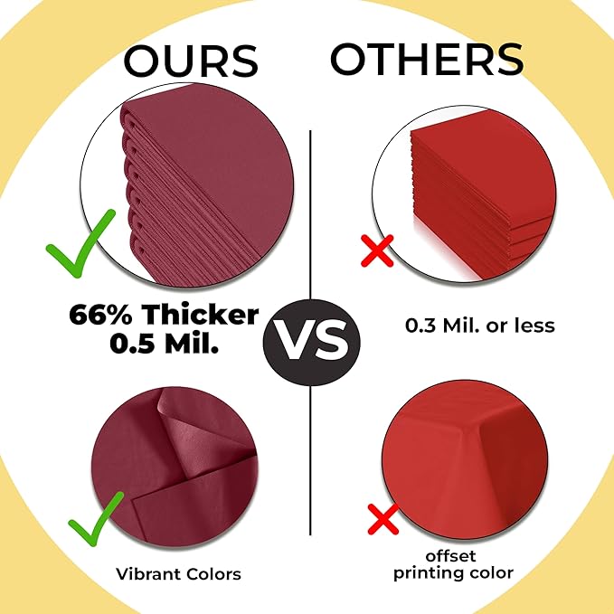 Exquisite 66% Thicker Premium Burgundy Round Tablecloth 0.5 Mil 12 Pack Plastic Table Cloth Disposable 84 Inch Round Plastic Tablecloth Won't Tear Easily Like Cheap Thin Brands