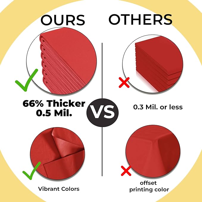 Exquisite 66% Thicker Premium Red Round Tablecloth 0.5 Mil 12 Pack Plastic Table Cloth Disposable 84 Inch Round Plastic Tablecloth Won't Tear Easily Like Cheap Thin Brands