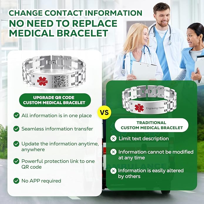 Upgraded Medical Bracelets Men Women with QR Code Medical Alert ID Bracelets - Titanium Steel Wristband Fits Wrists Up 8''-10'' - More Space Custom Emergency Med ID Info