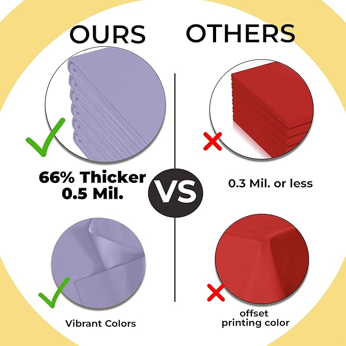 Exquisite 66% Thicker Premium Lavender Round Tablecloth 0.5 Mil 24 Pack Plastic Table Cloth Disposable 84 Inch Round Plastic Tablecloth Won't Tear Easily Like Cheap Thin Brands
