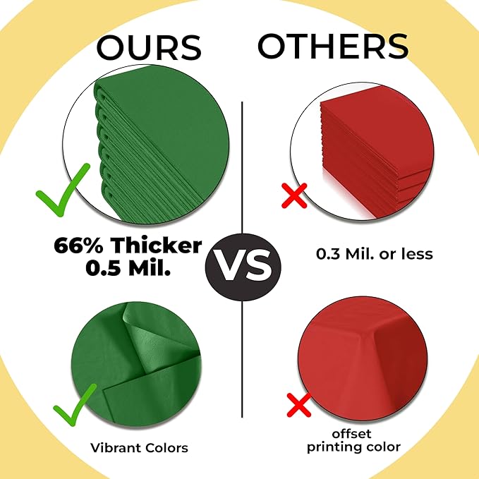 Exquisite 66% Thicker Premium Emerald Green Round Tablecloth 0.5 Mil 6 Pack Plastic Table Cloth Disposable 84 Inch Round Plastic Tablecloth Won't Tear Easily Like Cheap Thin Brands