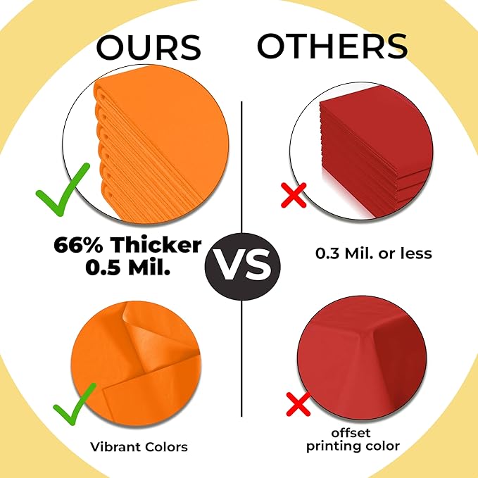 Exquisite 66% Thicker Premium Orange Round Tablecloth 0.5 Mil 12 Pack Plastic Table Cloth Disposable 84 Inch Round Plastic Tablecloth Won't Tear Easily Like Cheap Thin Brands