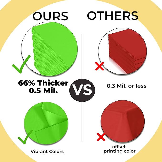 Exquisite 66% Thicker Premium Lime Green Round Tablecloth 0.5 Mil 6 Pack Plastic Table Cloth Disposable 84 Inch Round Plastic Tablecloth Won't Tear Easily Like Cheap Thin Brands