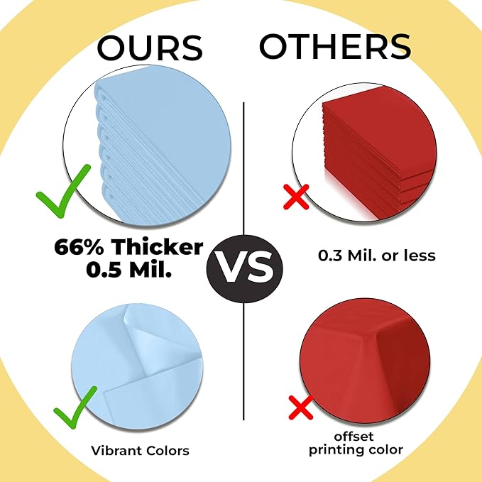 Exquisite 66% Thicker Premium Light Blue Round Tablecloth 0.5 Mil 12 Pack Plastic Table Cloth Disposable 84 Inch Round Plastic Tablecloth Won't Tear Easily Like Cheap Thin Brands