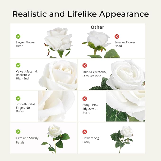 Auihiay 60PCS Artificial Roses Bulk, White Velvet Silk Fake Roses, Realistic White Flowers for Wedding Centerpieces, Bridal Bouquets, Home Decor, Baby Shower, Valentine's Day Party Decorations