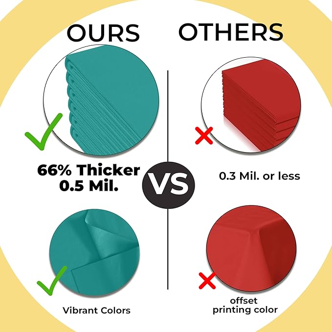 Exquisite 66% Thicker Premium Teal Round Tablecloth 0.5 Mil 6 Pack Plastic Table Cloth Disposable 84 Inch Round Plastic Tablecloth Won't Tear Easily Like Cheap Thin Brands