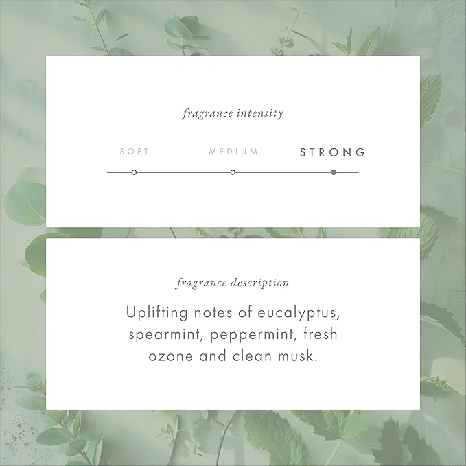 ScentAir Whisper Home Monthly Plug-in Refill, Fragrance Cartridge for Home and Office, Eucalyptus Mint