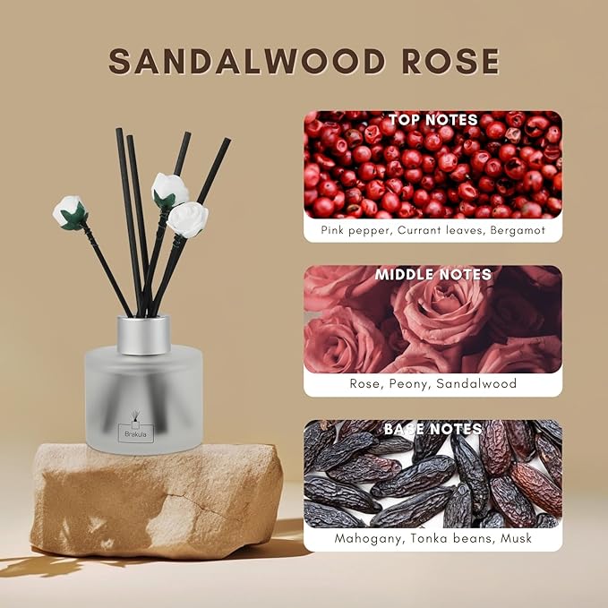 Brakula 2 Pack Reed Diffuser Set, Sandalwood Rose Scented, Home Fragrance with 14 Sticks Bathroom Decor, Reed diffusers for Home 6.76 fl oz (Sandalwood Rose)
