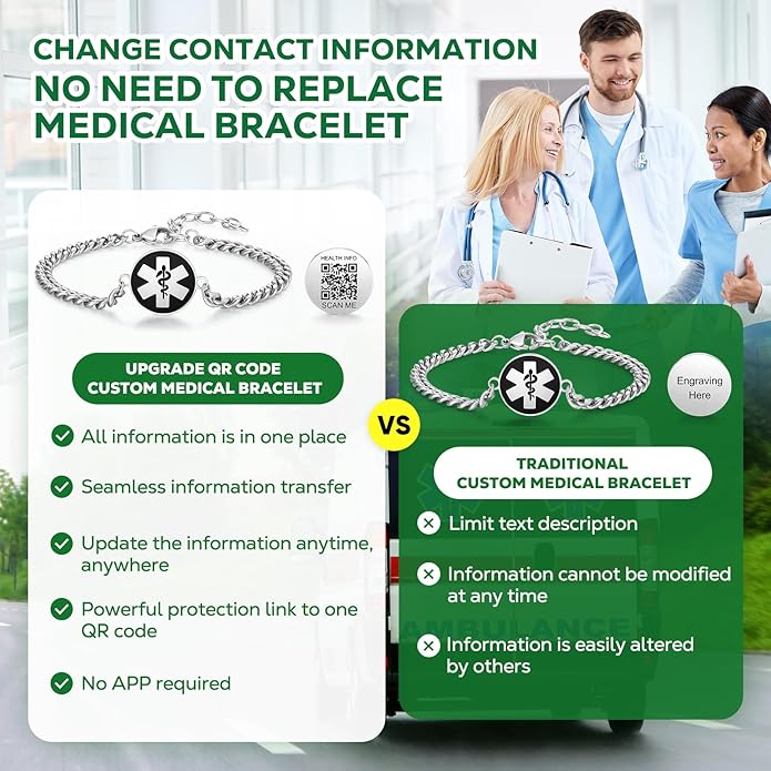 Upgraded Medical Bracelets Men Women with QR Code Medical Alert ID Bracelets - Titanium Steel Wristband Fits Wrists Up 8''-10'' - More Space Custom Emergency Med ID Info