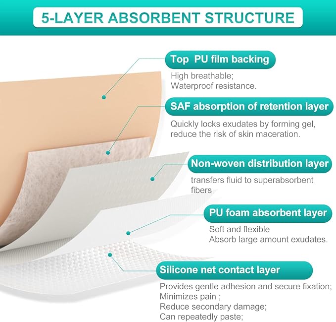 Dimora Silicone Foam Dressing with Border 40 Pack, Adhesive 4"x4" Wound Dressing Large Bandage for Wound Care