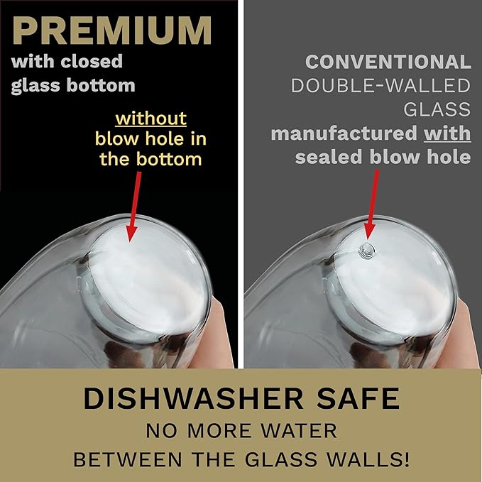 Creano Premium Double-Walled Drinking Glasses 9oz / 250 ml - Set of 2 - Professional Quality - 100% Dishwasher Safe
