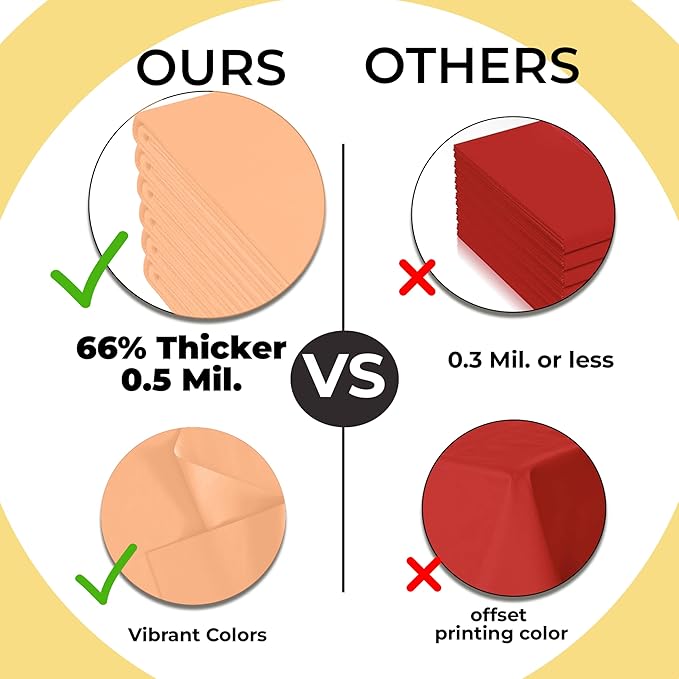 Exquisite 66% Thicker Premium Peach Round Tablecloth 0.5 Mil 12 Pack Plastic Table Cloth Disposable 84 Inch Round Plastic Tablecloth Won't Tear Easily Like Cheap Thin Brands