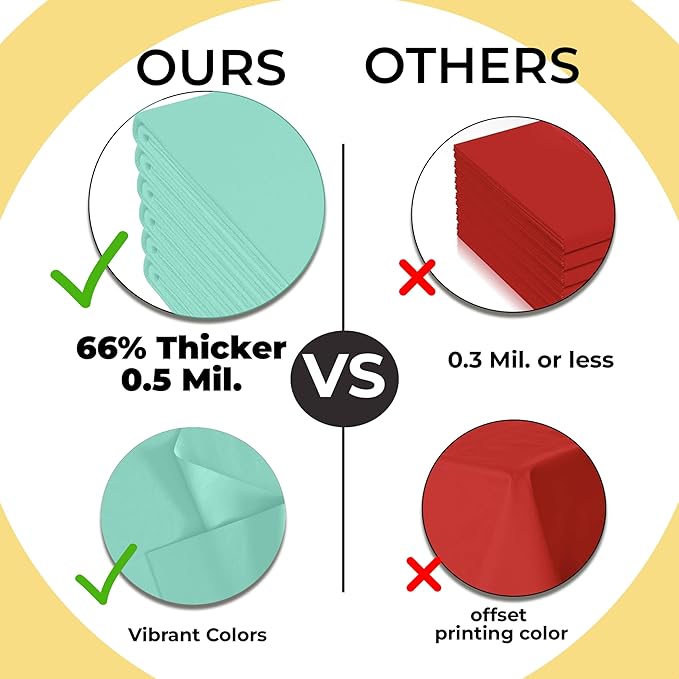 Exquisite 66% Thicker Premium Mint Round Tablecloth 0.5 Mil 24 Pack Plastic Table Cloth Disposable 84 Inch Round Plastic Tablecloth Won't Tear Easily Like Cheap Thin Brands