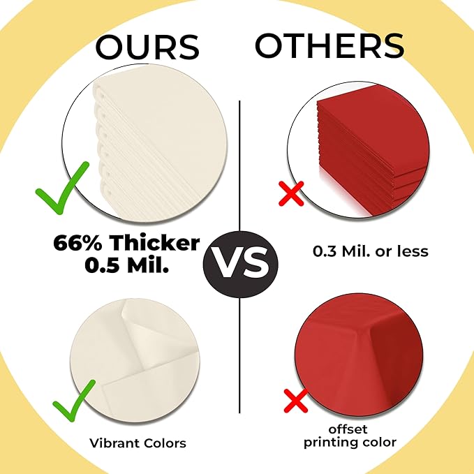 Exquisite 66% Thicker Premium Ivory Round Tablecloth 0.5 Mil 12 Pack Plastic Table Cloth Disposable 84 Inch Round Plastic Tablecloth Won't Tear Easily Like Cheap Thin Brands