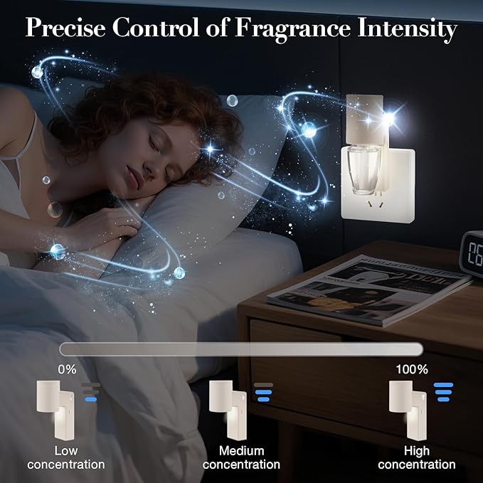 4 Pcs Wall Fragrance Plug in with Night Light Compatible with Bath and Body Works Wallflowers, with 3-Speed Adjustable Fragrance Essential Oil Diffuser for Home, Khaki